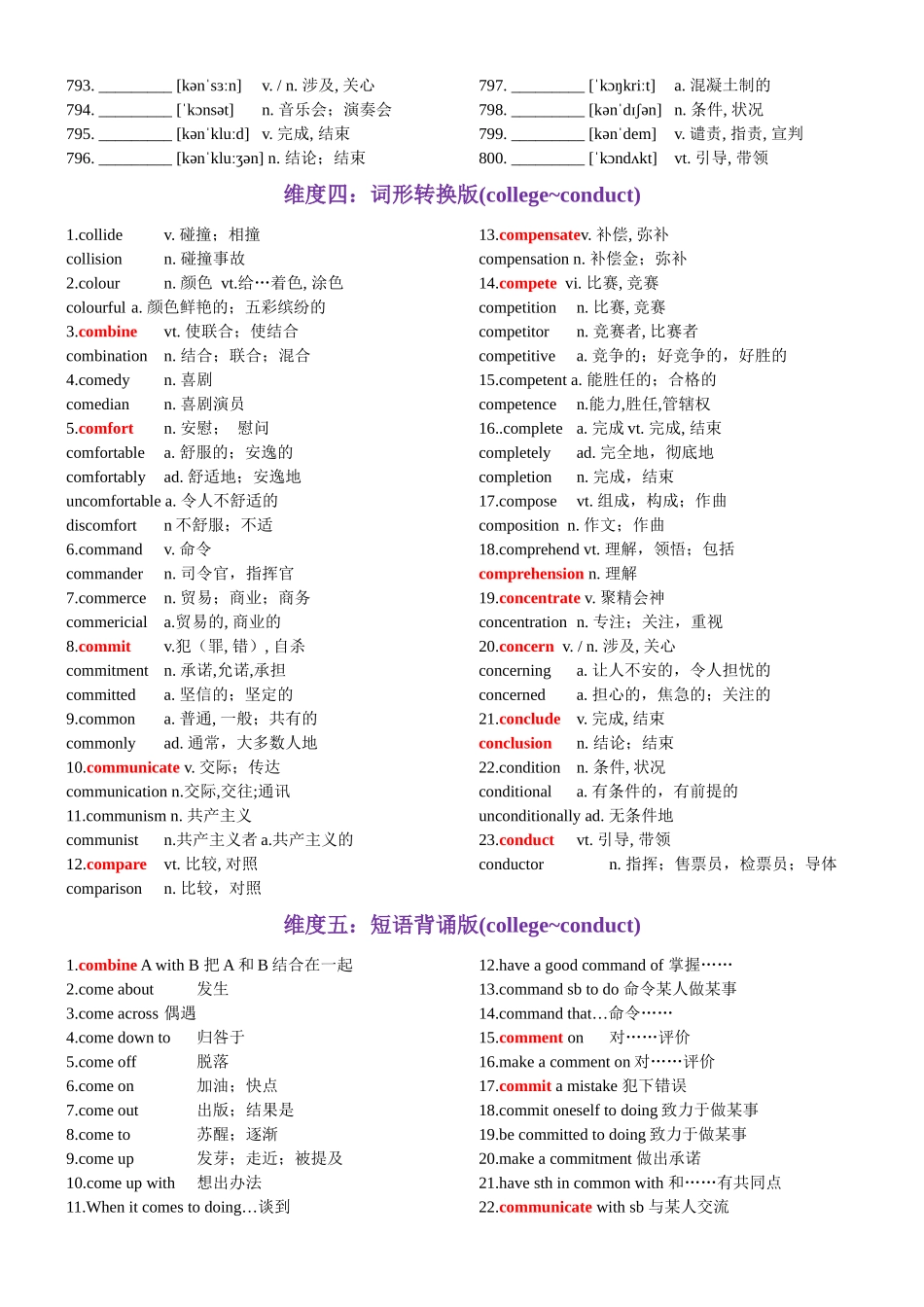 第16天 college~conduct（英汉互译+词形转换+短语提炼+单句填空+语篇填空）-2024年高考英语3500词汇一遍过（教师版）.docx_第3页