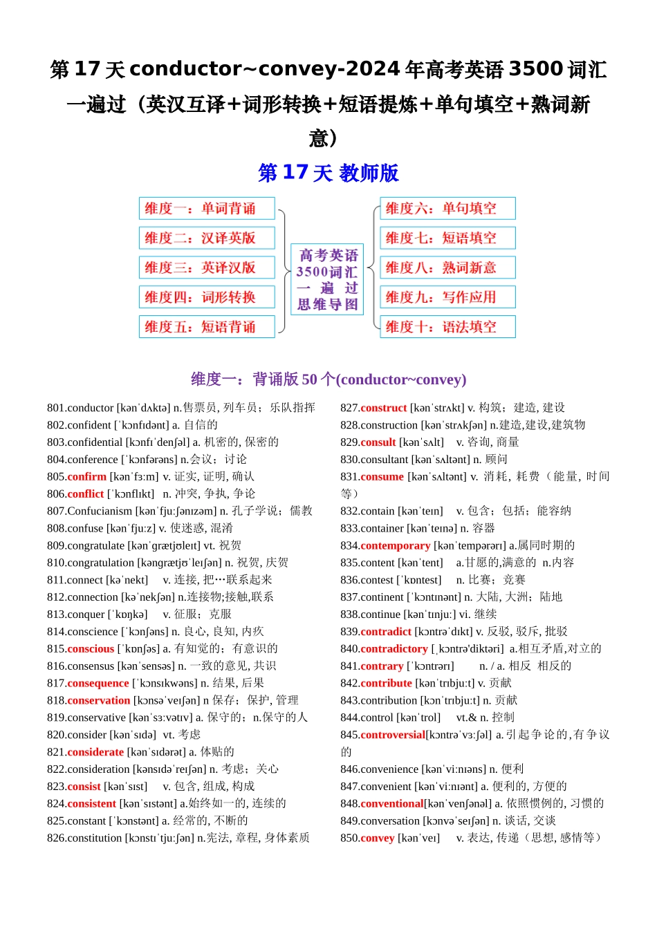 第17天 conductor~convey（英汉互译+词形转换+短语提炼+单句填空+语篇填空）-2024年高考英语3500词汇一遍过（教师版）.docx_第1页