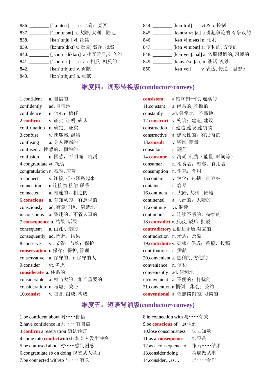 第17天 conductor~convey（英汉互译+词形转换+短语提炼+单句填空+语篇填空）-2024年高考英语3500词汇一遍过（教师版）.docx_第3页