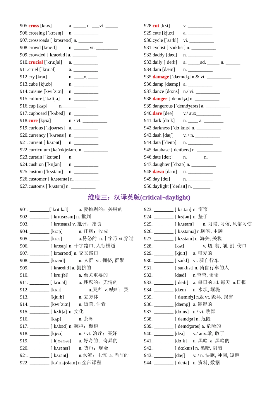 第19天 critical~daylight（英汉互译+词形转换+短语提炼+单句填空+语篇填空）-2024年高考英语3500词汇一遍过（教师版）.docx_第2页