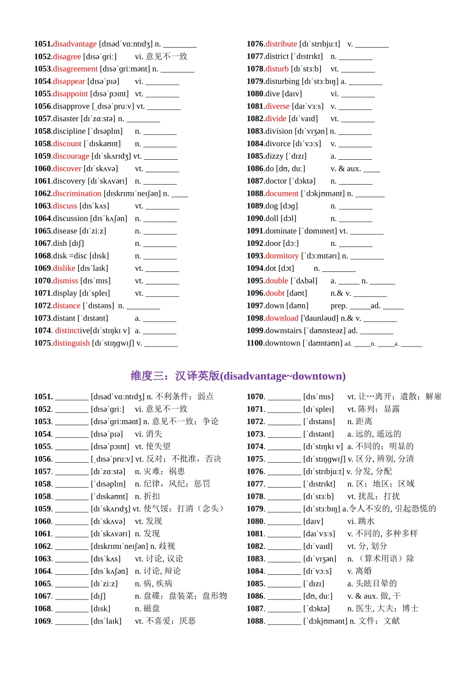 第22天 disadvantage~downtown（词形转换+单句填空+熟词新意+写作应用+原创语填）-2024年高考英语3500词汇一遍过（教师版）.docx_第2页