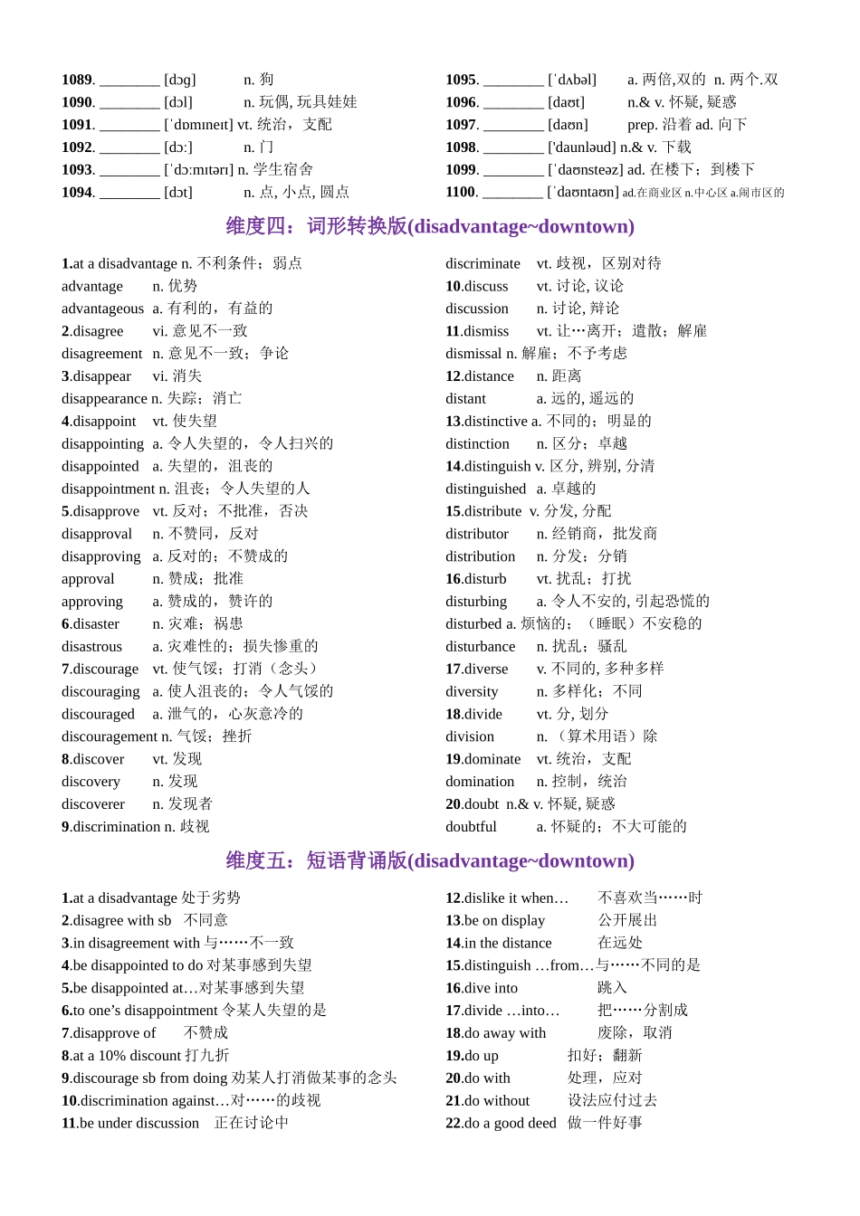 第22天 disadvantage~downtown（词形转换+单句填空+熟词新意+写作应用+原创语填）-2024年高考英语3500词汇一遍过（教师版）.docx_第3页