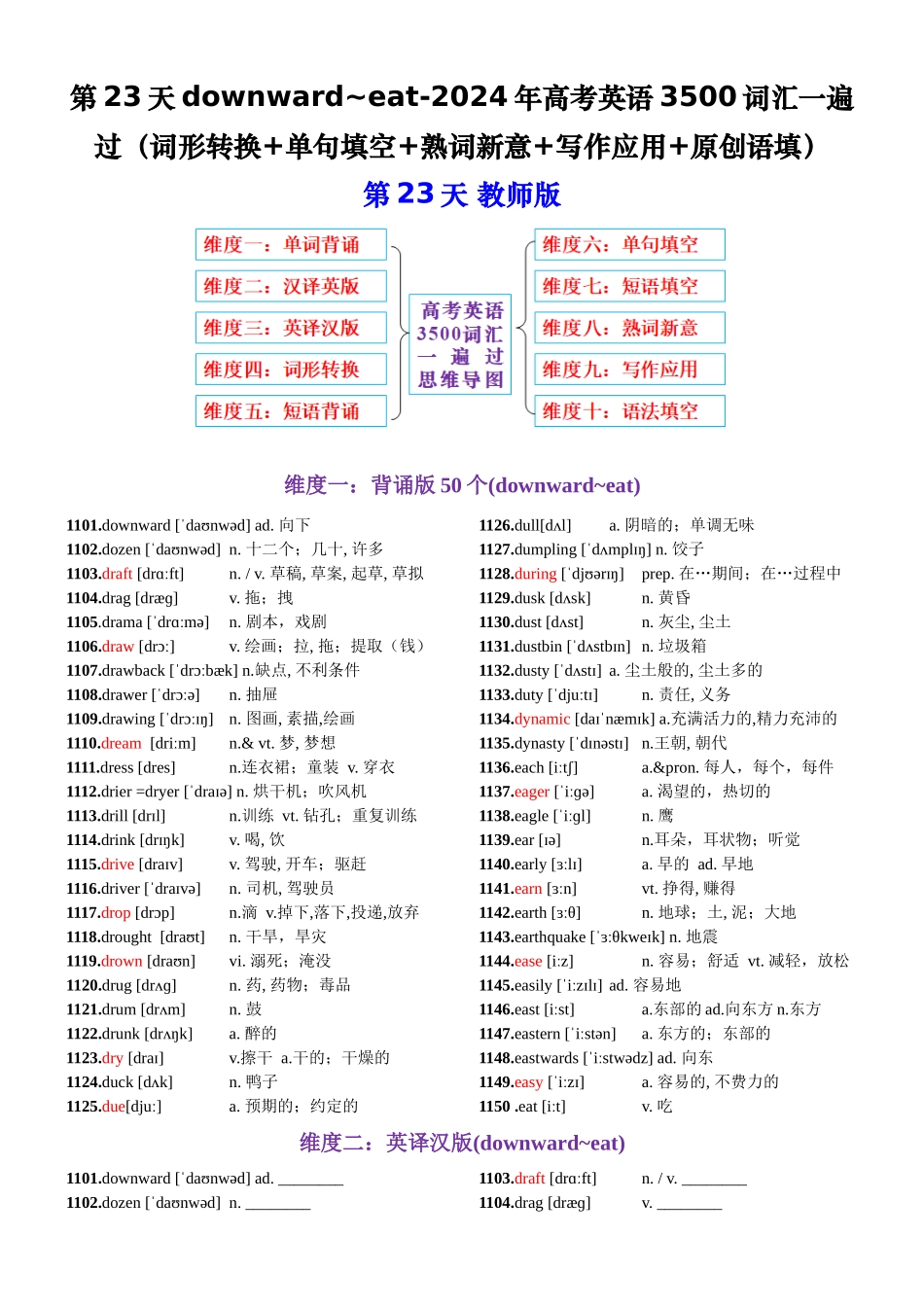 第23天 downward~eat（词形转换+单句填空+熟词新意+写作应用+原创语填）-2024年高考英语3500词汇一遍过（教师版）.docx_第1页
