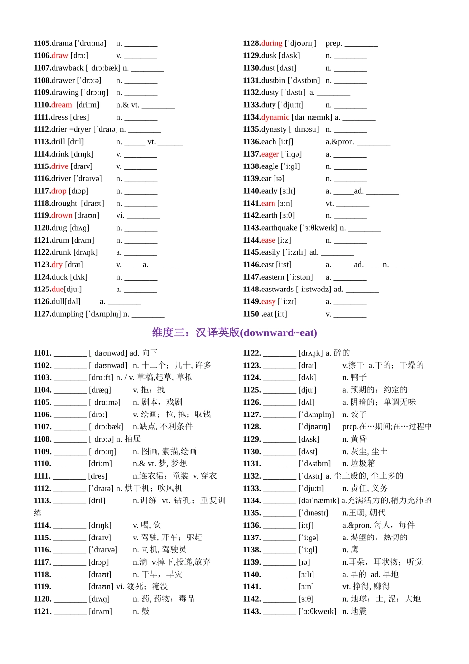 第23天 downward~eat（词形转换+单句填空+熟词新意+写作应用+原创语填）-2024年高考英语3500词汇一遍过（教师版）.docx_第2页