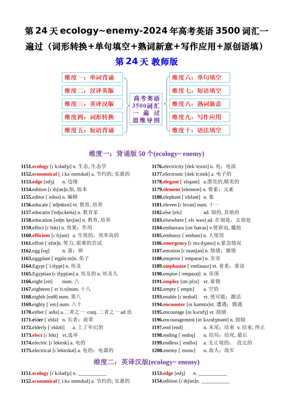 第24天 ecology~enemy（词形转换+单句填空+熟词新意+写作应用+原创语填）-2024年高考英语3500词汇一遍过（教师版）.docx_第1页