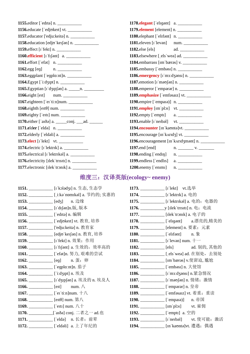 第24天 ecology~enemy（词形转换+单句填空+熟词新意+写作应用+原创语填）-2024年高考英语3500词汇一遍过（教师版）.docx_第2页