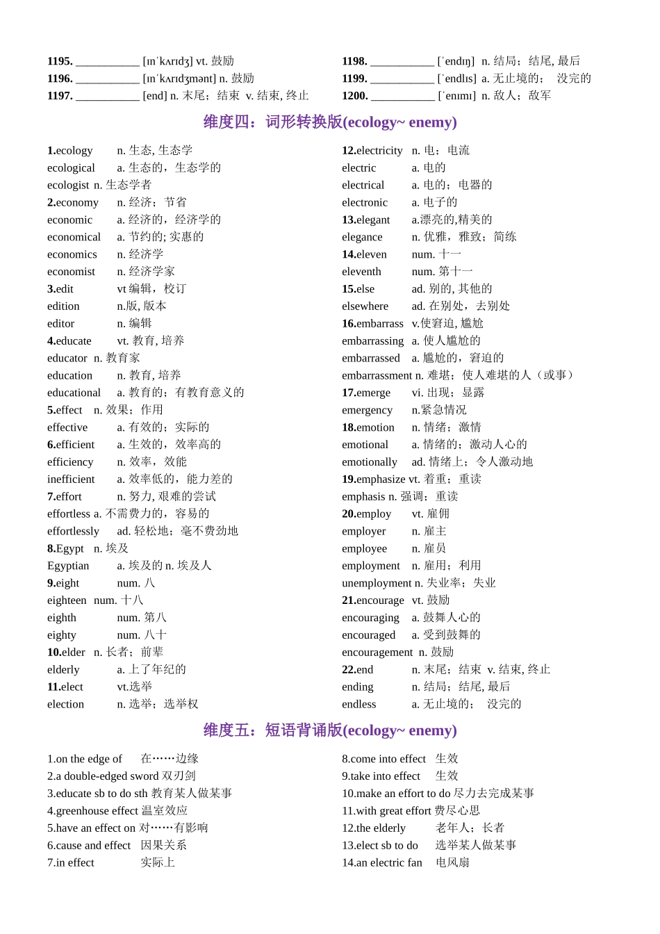 第24天 ecology~enemy（词形转换+单句填空+熟词新意+写作应用+原创语填）-2024年高考英语3500词汇一遍过（教师版）.docx_第3页