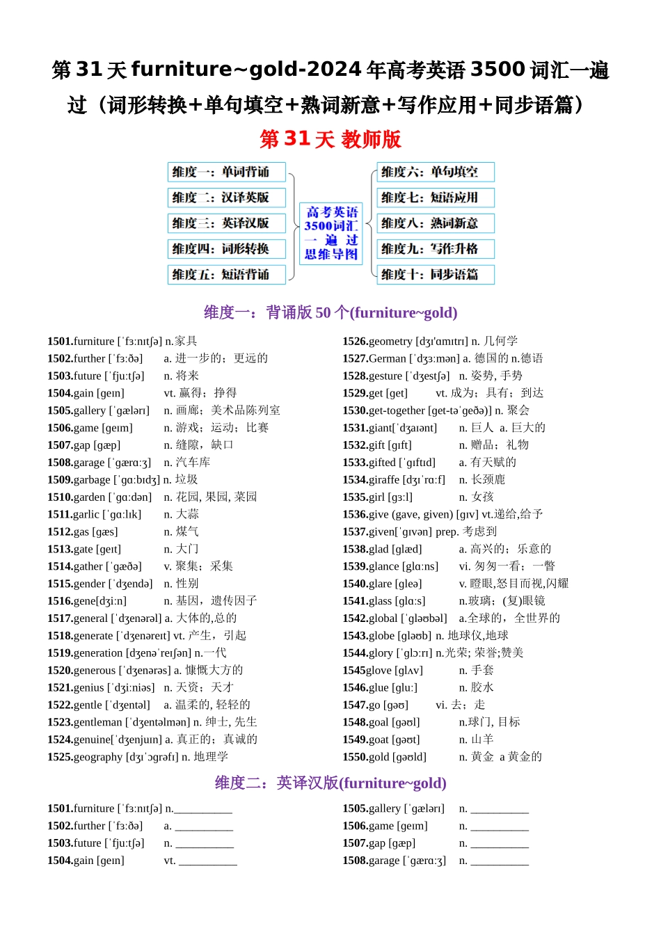 第31天  furniture~gold（词形转换+单句填空+熟词新意+写作应用+同步语篇）-2024年高考英语3500词汇一遍过（教师版）.docx_第1页