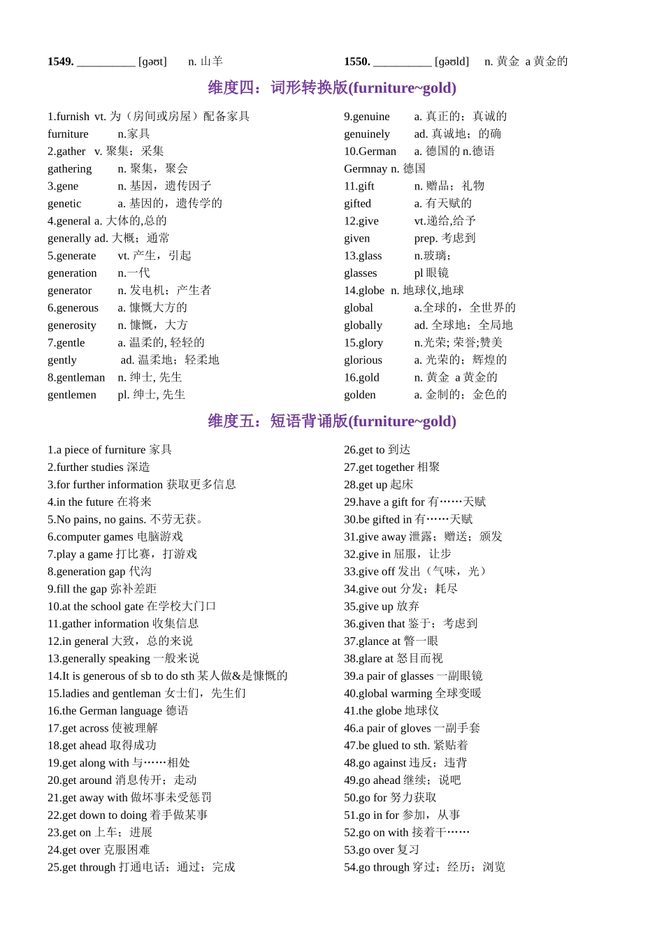 第31天  furniture~gold（词形转换+单句填空+熟词新意+写作应用+同步语篇）-2024年高考英语3500词汇一遍过（教师版）.docx_第3页