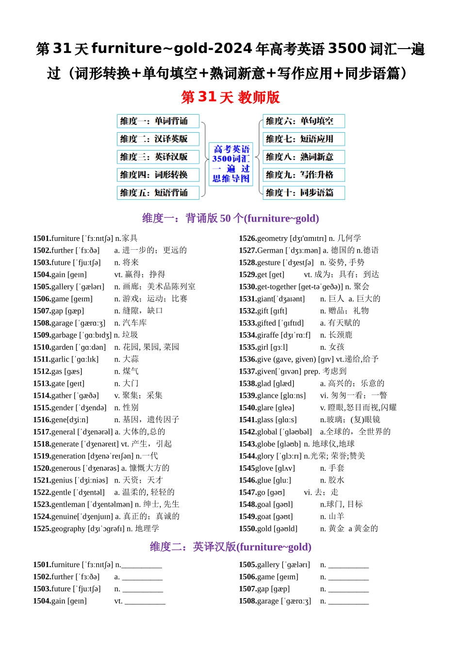 第31天  furniture~gold（词形转换+单句填空+熟词新意+写作应用+同步语篇）-2024年高考英语3500词汇一遍过（原卷版）.docx_第1页