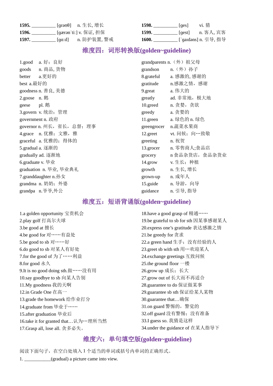 第32天 golden-guidance（词形转换+单句填空+熟词新意+写作应用+同步语篇）-2024年高考英语3500词汇一遍过（教师版）.docx_第3页