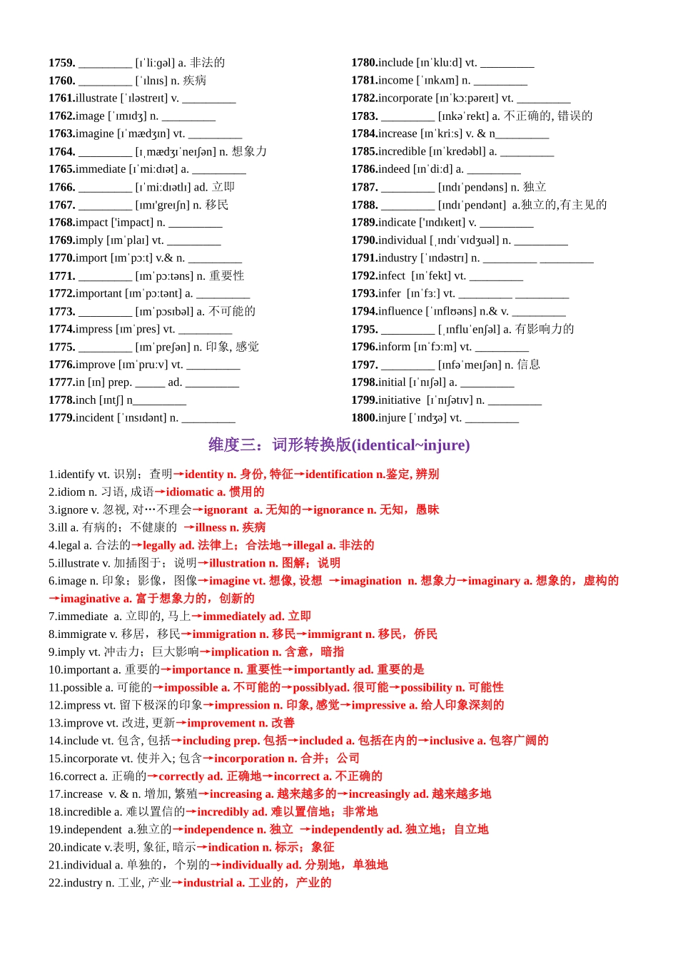 第36天  identical~injure（词形转换+单句填空+熟词新意+写作应用+同步语篇）-2024年高考英语3500词汇一遍过（教师版）.docx_第2页