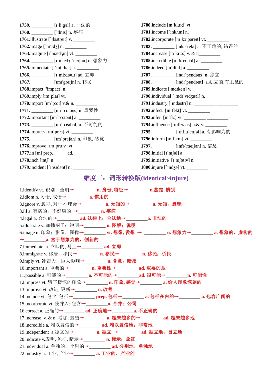 第36天  identical~injure（词形转换+单句填空+熟词新意+写作应用+同步语篇）-2024年高考英语3500词汇一遍过（原卷版）.docx_第2页