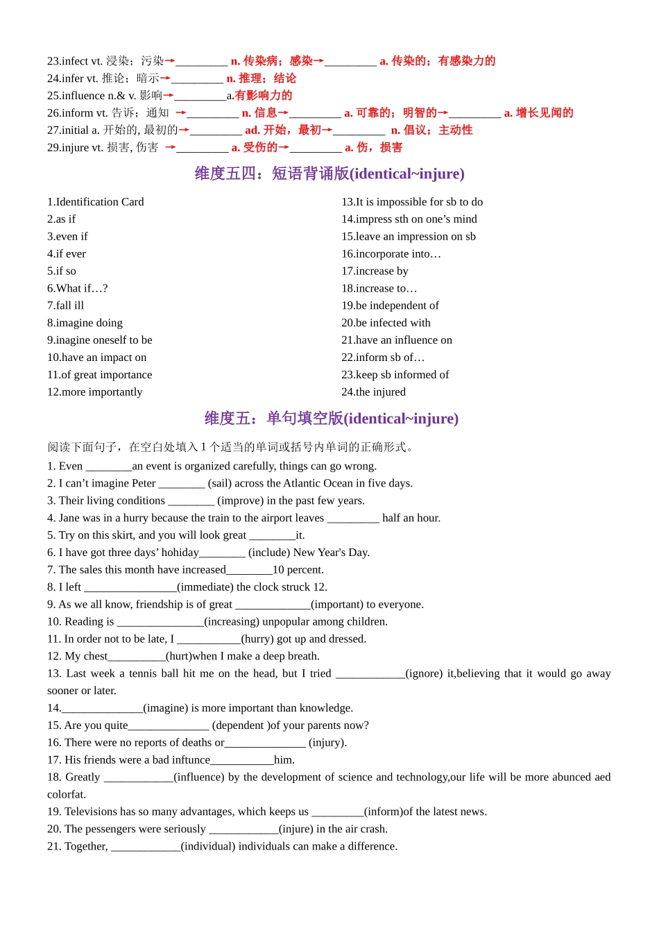 第36天  identical~injure（词形转换+单句填空+熟词新意+写作应用+同步语篇）-2024年高考英语3500词汇一遍过（原卷版）.docx_第3页