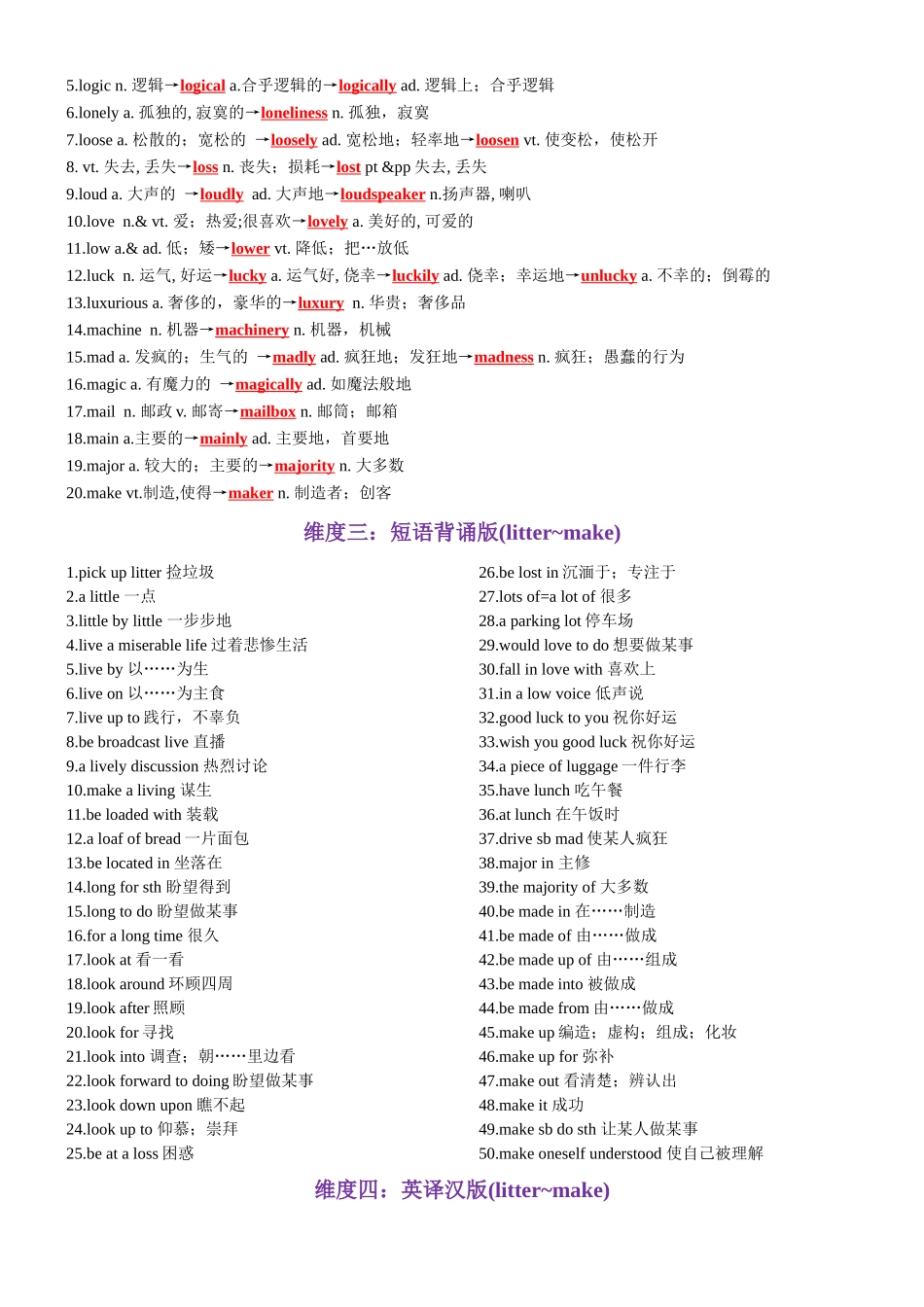 第41天 litter~make（词形转换+单句填空+熟词新意+写作应用+同步语篇）-2024年高考英语3500词汇一遍过（教师版）.docx_第2页