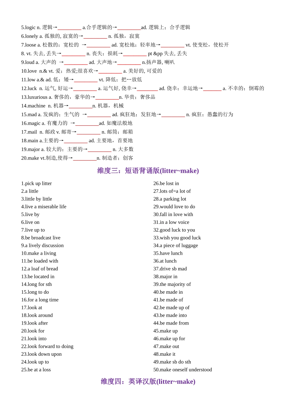 第41天 litter~make（词形转换+单句填空+熟词新意+写作应用+同步语篇）-2024年高考英语3500词汇一遍过（原卷版）.docx_第2页