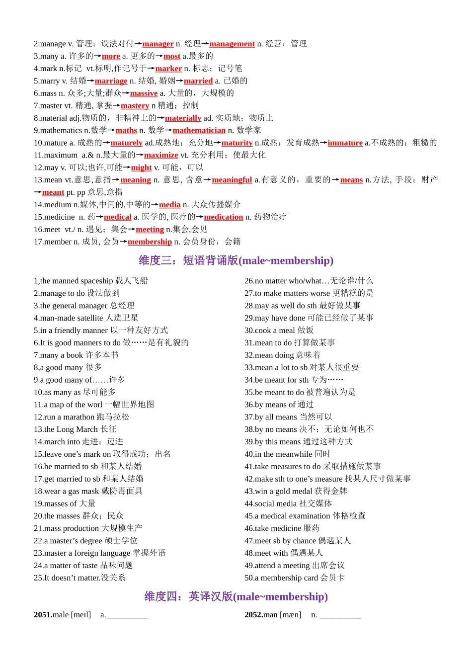 第42天 male~membership（词形转换+单句填空+熟词新意+神舟16号乘组太空授课）-2024年高考英语3500词汇一遍过（教师版）.docx_第2页