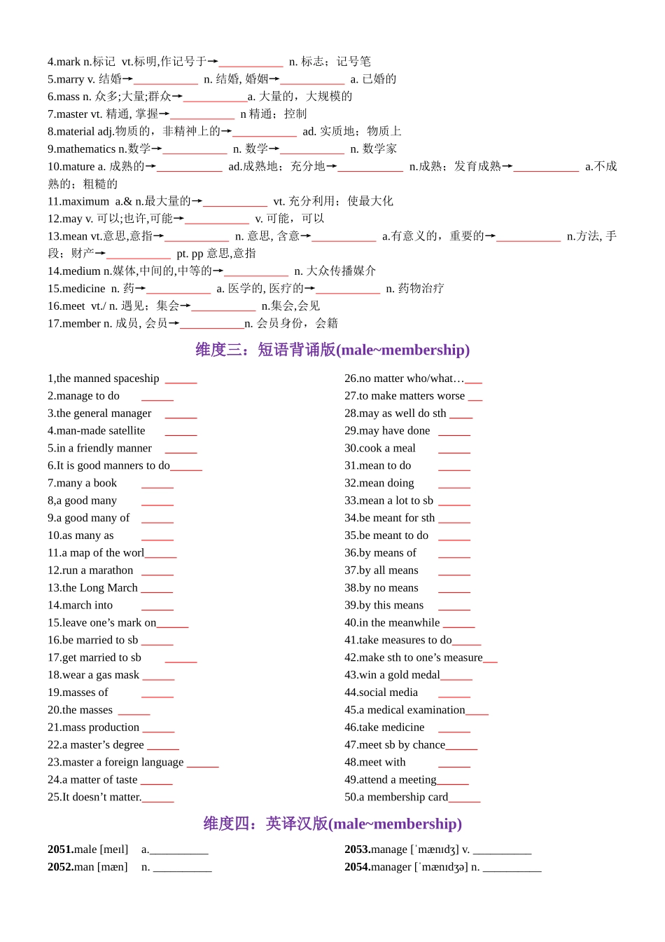 第42天 male~membership（词形转换+单句填空+熟词新意+神舟16号乘组太空授课）-2024年高考英语3500词汇一遍过（原卷版）.docx_第2页