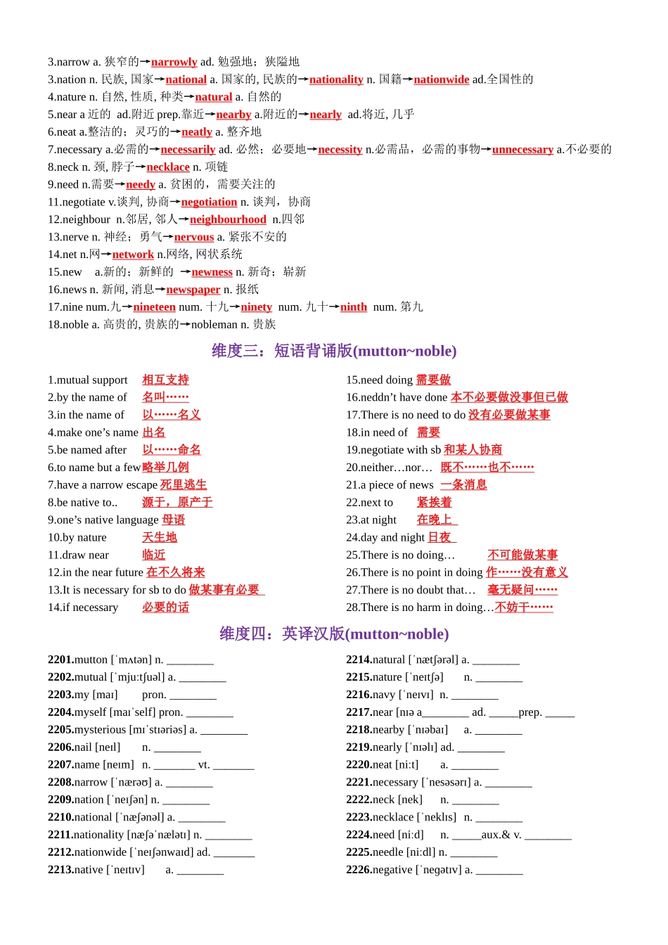 第45天 mutton~noble（词形转换+单句填空+熟词新意+杭州第19届亚运会开幕）-2024年高考英语3500词汇一遍过（教师版）.docx_第2页