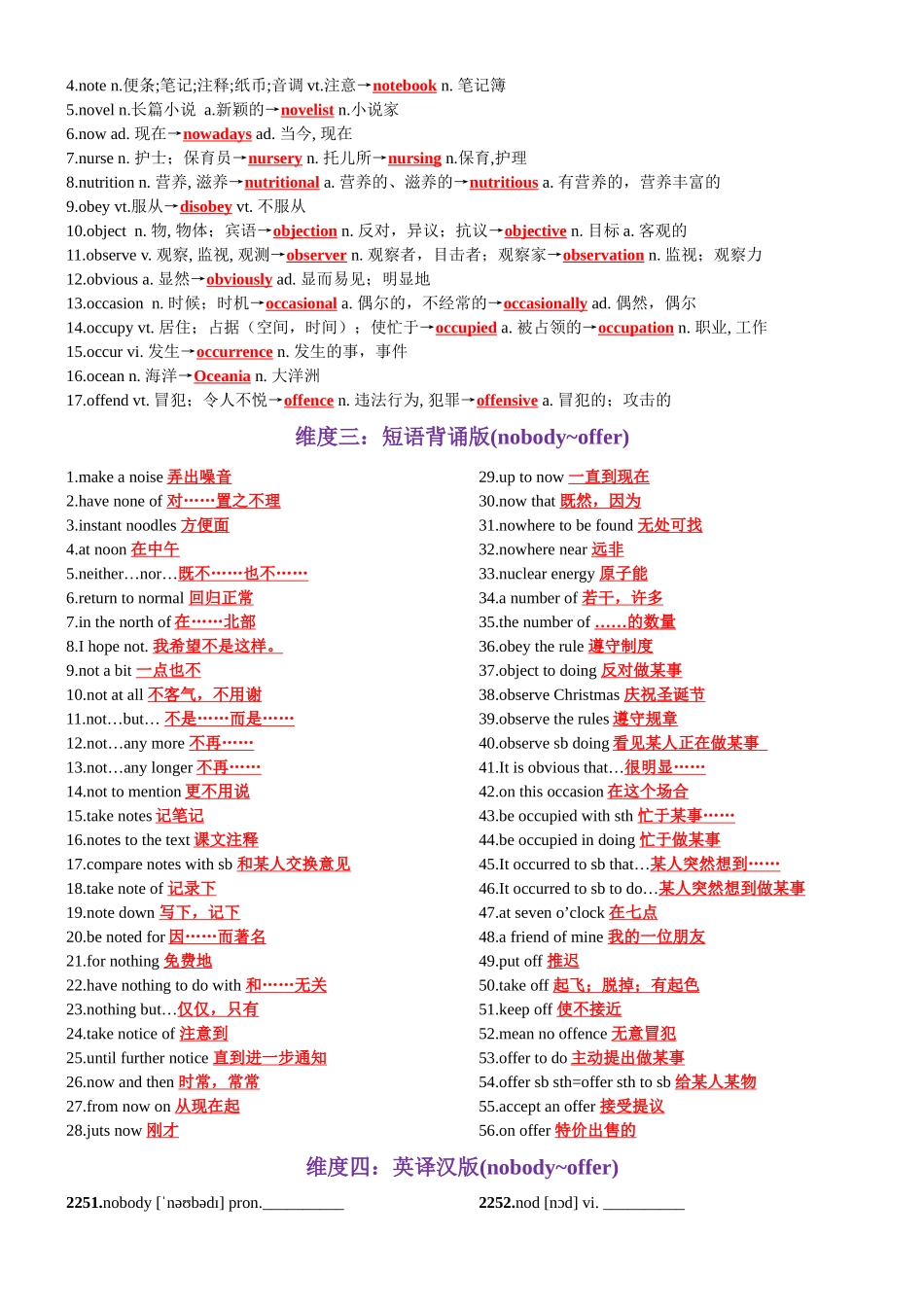 第46天 nobody~offer（词形转换+单句填空+熟词新意+China Daily原创语填）-2024年高考英语3500词汇一遍过（教师版）.docx_第2页