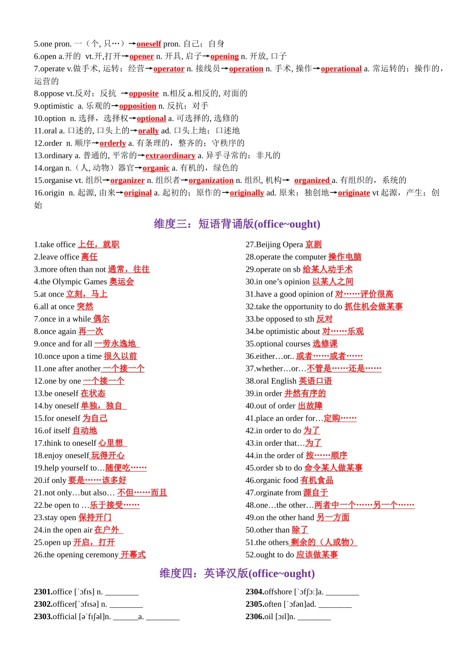 第47天 office~ought（词形转换+单句填空+熟词新意+China Daily原创语填）-2024年高考英语3500词汇一遍过（教师版）.docx_第2页