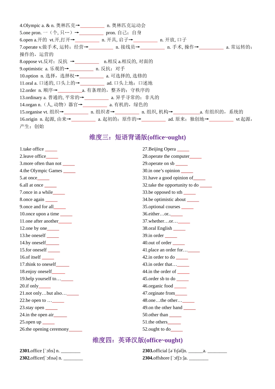 第47天 office~ought（词形转换+单句填空+熟词新意+China Daily原创语填）-2024年高考英语3500词汇一遍过（原卷版）.docx_第2页