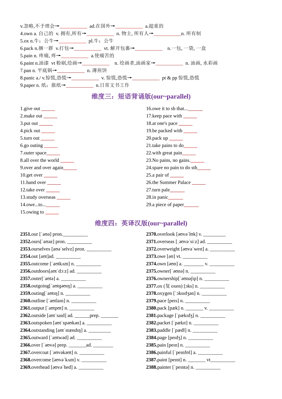 第48天 our~parallel（词形转换+单句填空+熟词新意+China Daily原创语填）-2024年高考英语3500词汇一遍过（原卷版）.docx_第2页