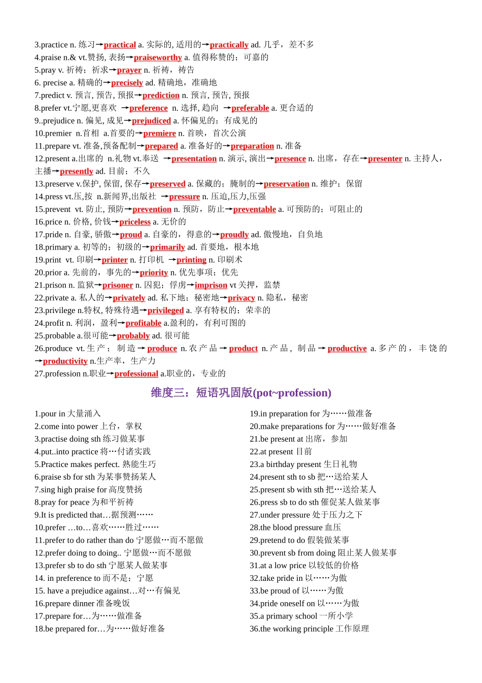 第52天 pot~profession（词形转换+单句填空+熟词新意+China Daily原创语填）-2024年高考英语3500词汇一遍过（教师版）.docx_第2页