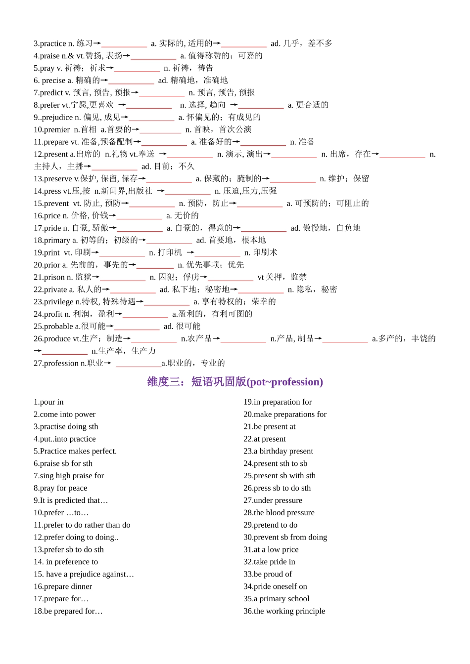 第52天 pot~profession（词形转换+单句填空+熟词新意+China Daily原创语填）-2024年高考英语3500词汇一遍过（原卷版）.docx_第2页