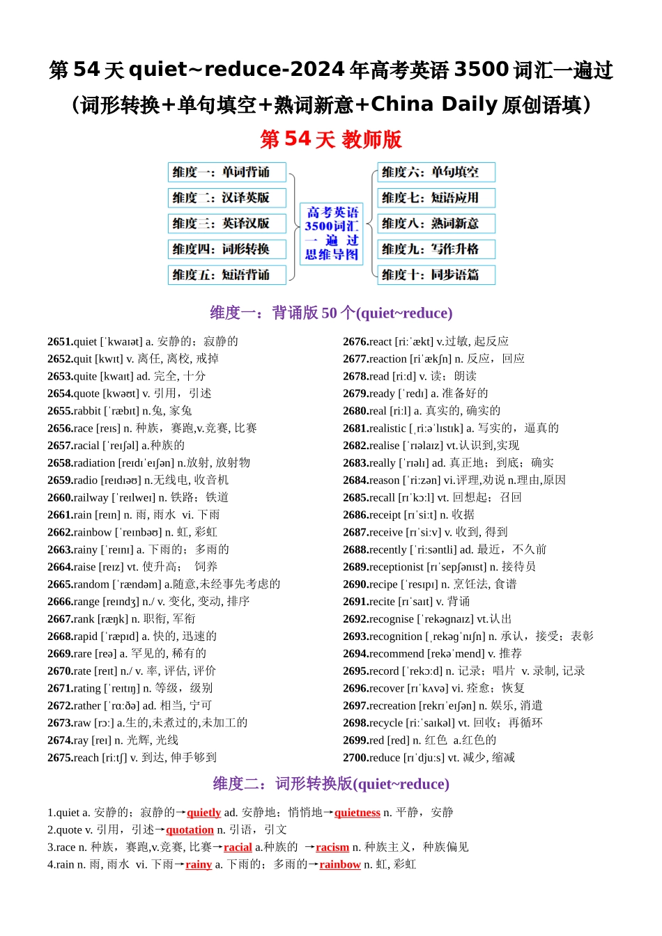 第54天 quiet~reduce（词形转换+单句填空+熟词新意+China Daily原创语填）-2024年高考英语3500词汇一遍过（教师版）.docx_第1页