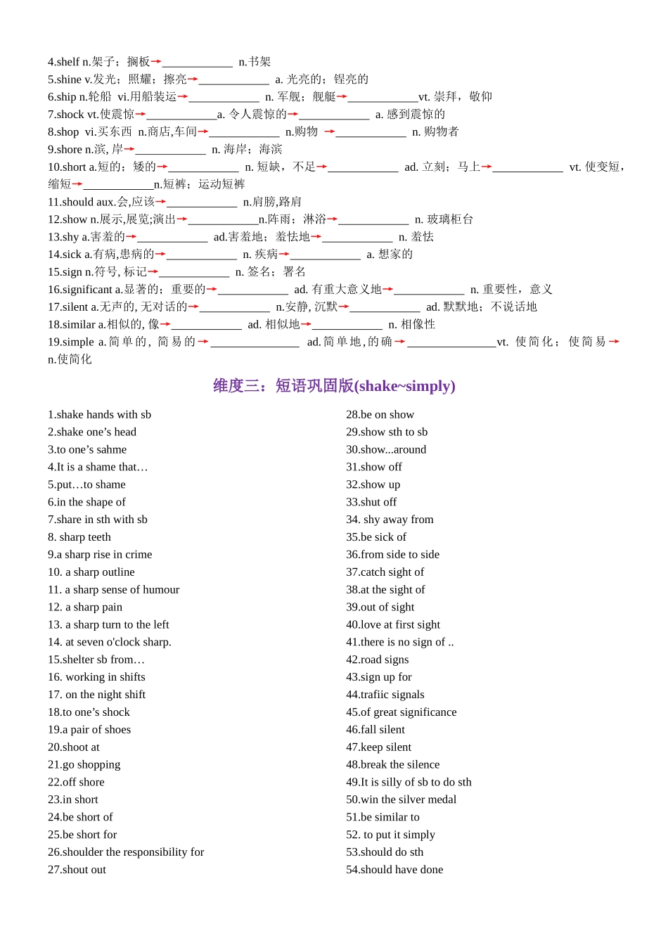 第59天 shake~simply（词形转换+单句填空+熟词新意+China Daily原创语填）-2024年高考英语3500词汇一遍过（原卷版）.docx_第2页
