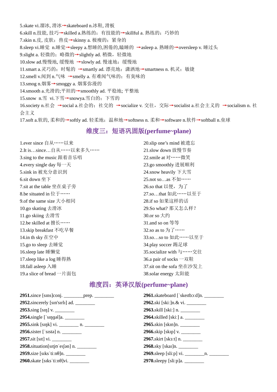 第60天 since~solar（词形转换+单句填空+熟词新意+China Daily原创语填）-2024年高考英语3500词汇一遍过（教师版）.docx_第2页