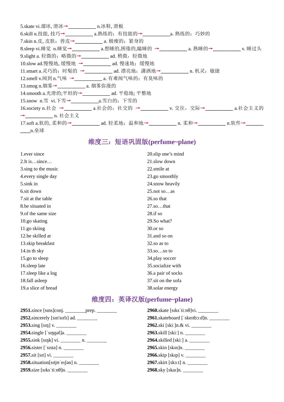 第60天 since~solar（词形转换+单句填空+熟词新意+China Daily原创语填）-2024年高考英语3500词汇一遍过（原卷版）.docx_第2页
