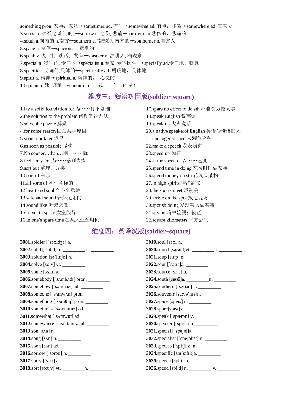 第61天 soldier~square（词形转换+单句填空+熟词新意+China Daily原创语填）-2024年高考英语3500词汇一遍过（教师版）.docx_第2页