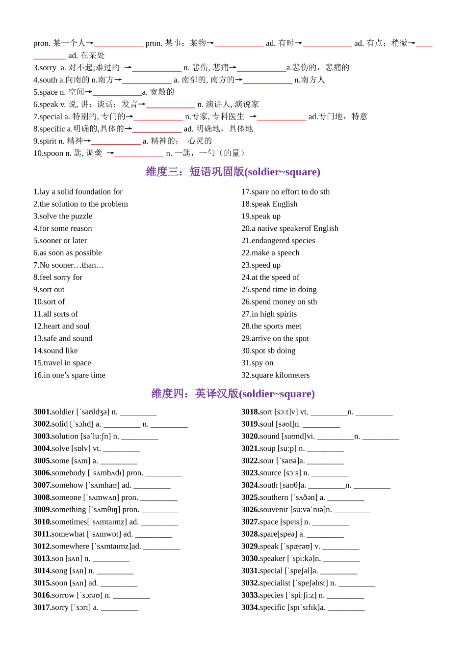 第61天 soldier~square（词形转换+单句填空+熟词新意+China Daily原创语填）-2024年高考英语3500词汇一遍过（原卷版）.docx_第2页