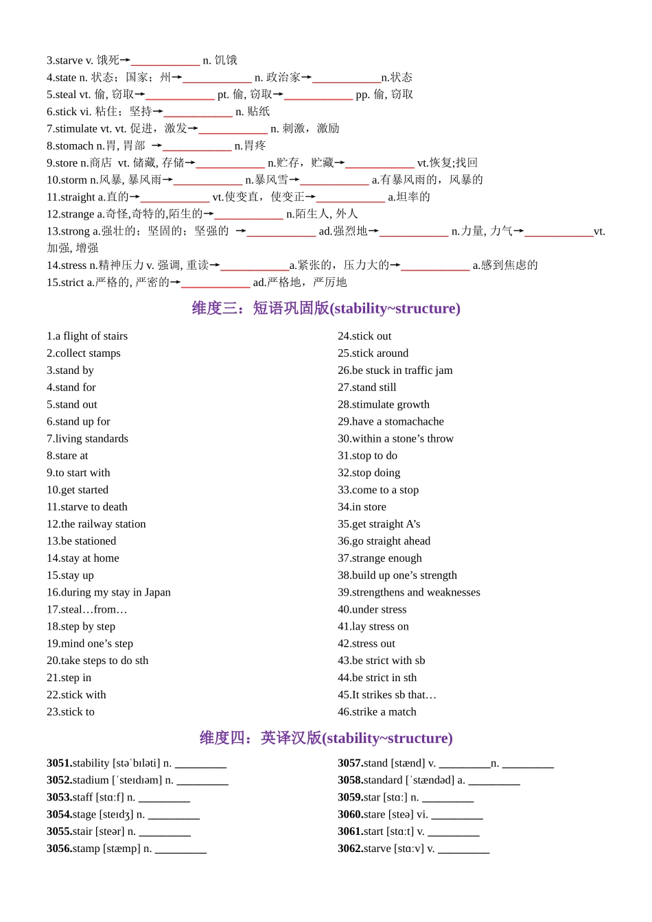 第62天 stability~structure（词形转换+单句填空+熟词新意+China Daily原创语填）-2024年高考英语3500词汇一遍过（原卷版）.docx_第2页