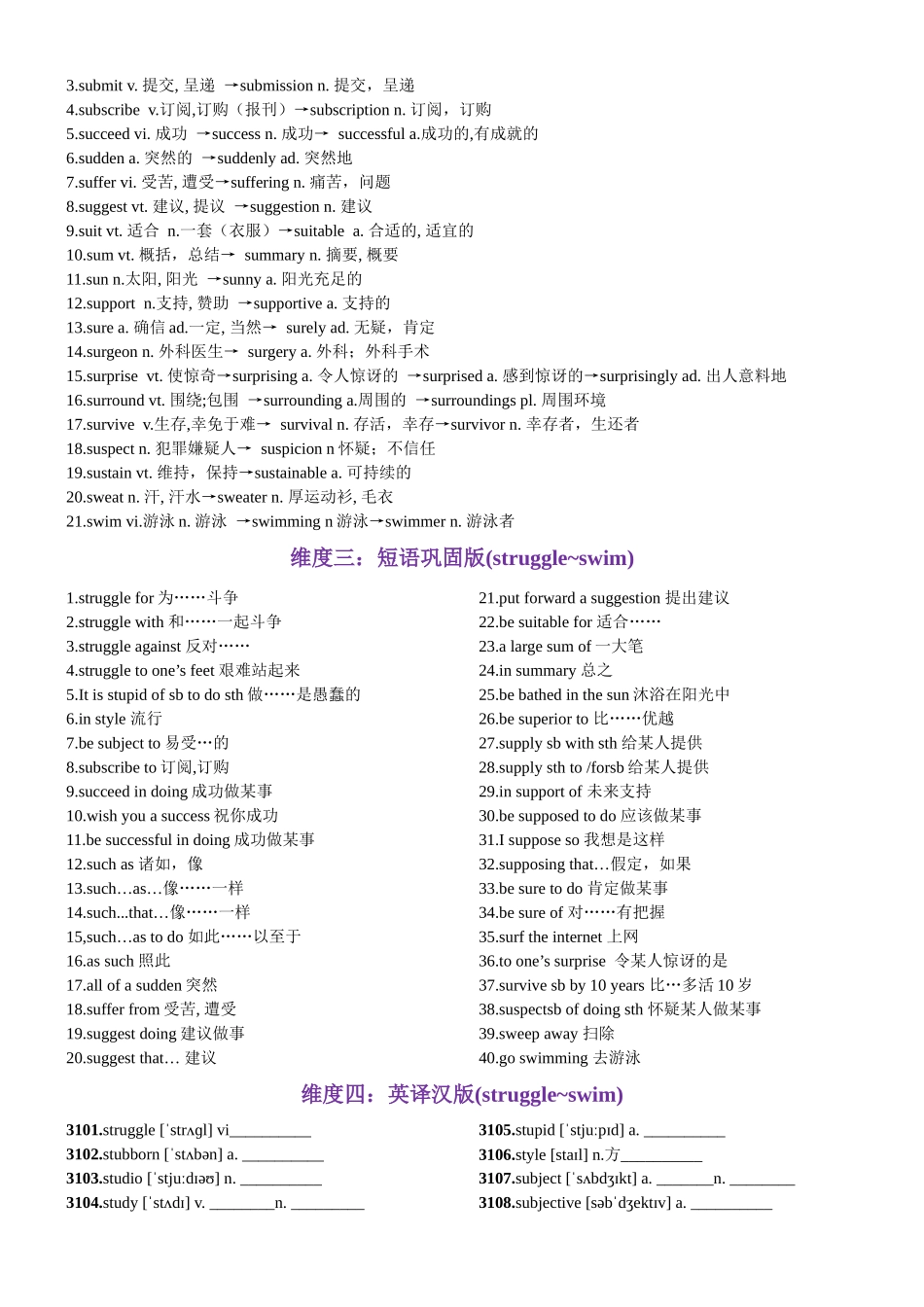 第63天 struggle~swim（词形转换+单句填空+熟词新意+China Daily原创语填）（教师版）.docx_第2页