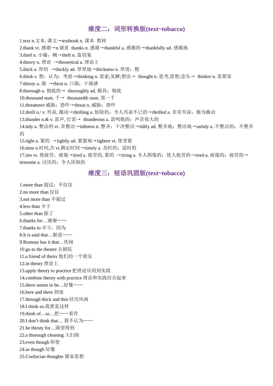 第65天 text~tobacco（词形转换+单句填空+熟词新意+China Daily原创语填）-2024年高考英语3500词汇精讲精练（教师版）.docx_第2页