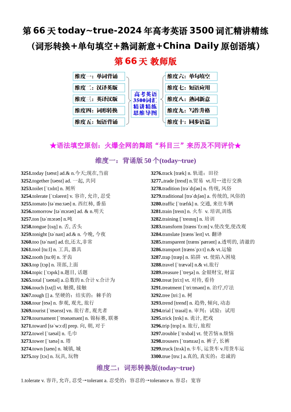 第66天 today~true（词形转换+单句填空+熟词新意+China Daily原创语填）-2024年高考英语3500词汇精讲精练（教师版）.docx_第1页