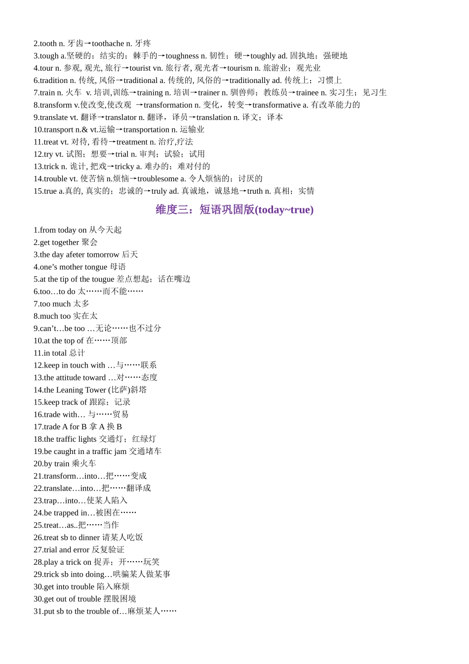 第66天 today~true（词形转换+单句填空+熟词新意+China Daily原创语填）-2024年高考英语3500词汇精讲精练（教师版）.docx_第2页