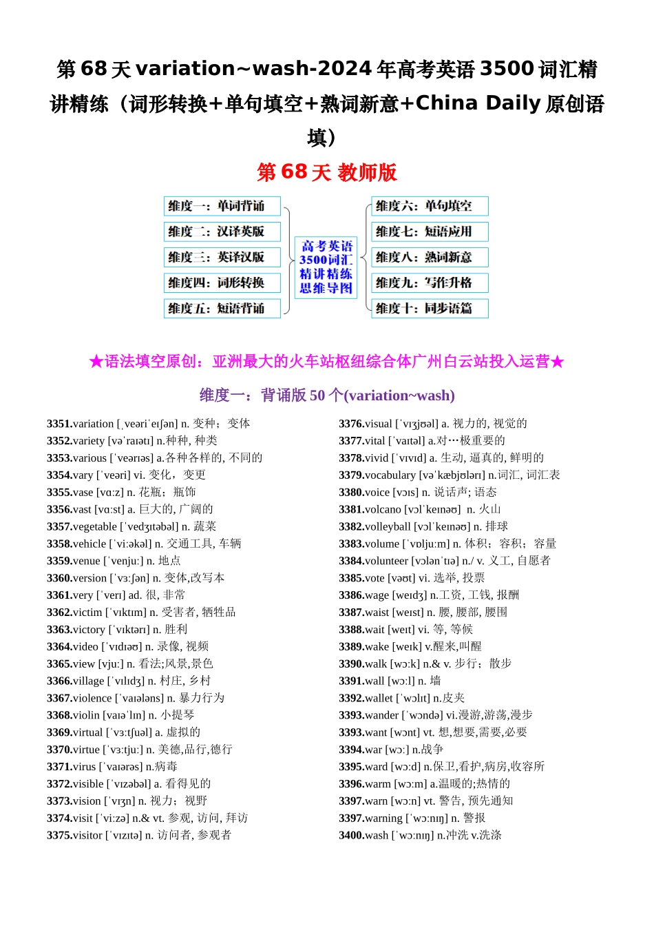 第68天 variation~wash（词形转换+单句填空+熟词新意+China Daily原创语填）-2024年高考英语3500词汇精讲精练（教师版）.docx_第1页