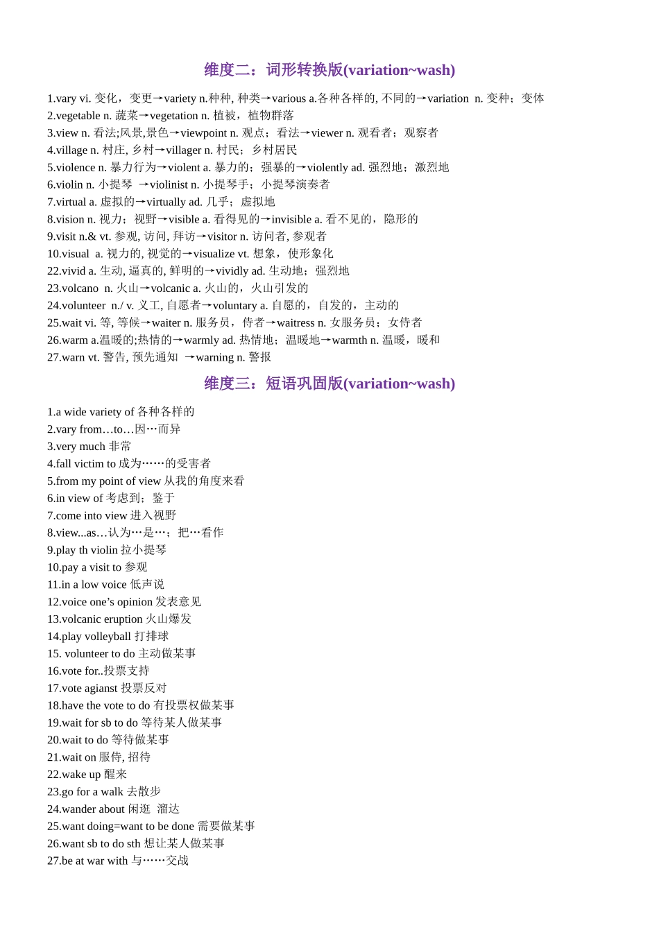 第68天 variation~wash（词形转换+单句填空+熟词新意+China Daily原创语填）-2024年高考英语3500词汇精讲精练（教师版）.docx_第2页