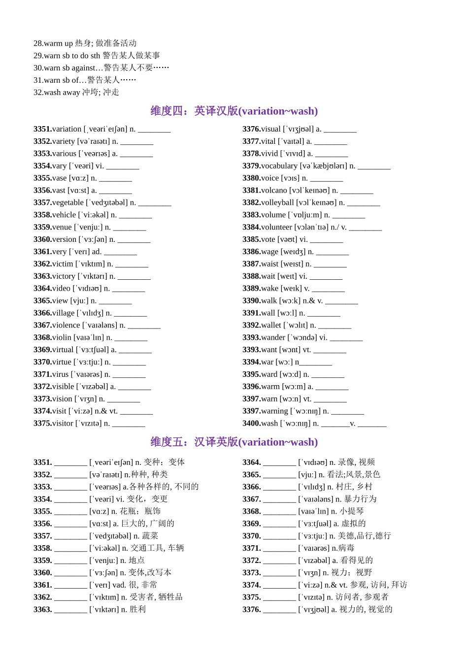 第68天 variation~wash（词形转换+单句填空+熟词新意+China Daily原创语填）-2024年高考英语3500词汇精讲精练（教师版）.docx_第3页