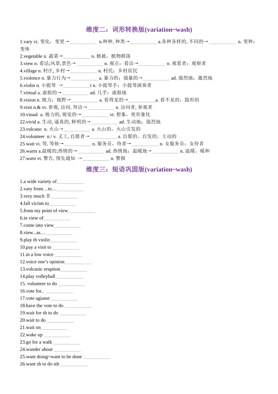 第68天 variation~wash（词形转换+单句填空+熟词新意+China Daily原创语填）-2024年高考英语3500词汇精讲精练（原卷版）.docx_第2页
