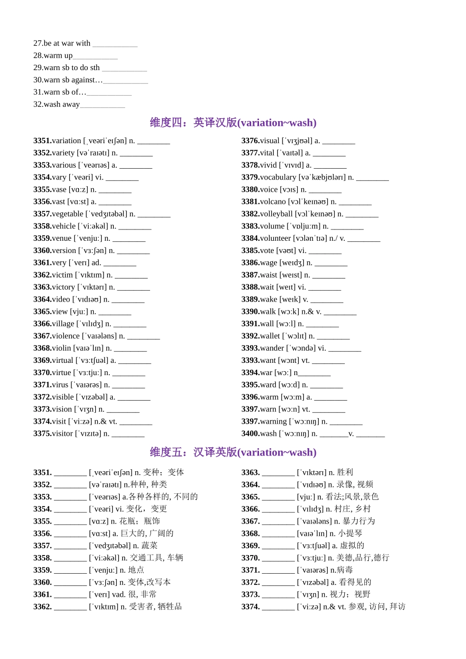 第68天 variation~wash（词形转换+单句填空+熟词新意+China Daily原创语填）-2024年高考英语3500词汇精讲精练（原卷版）.docx_第3页
