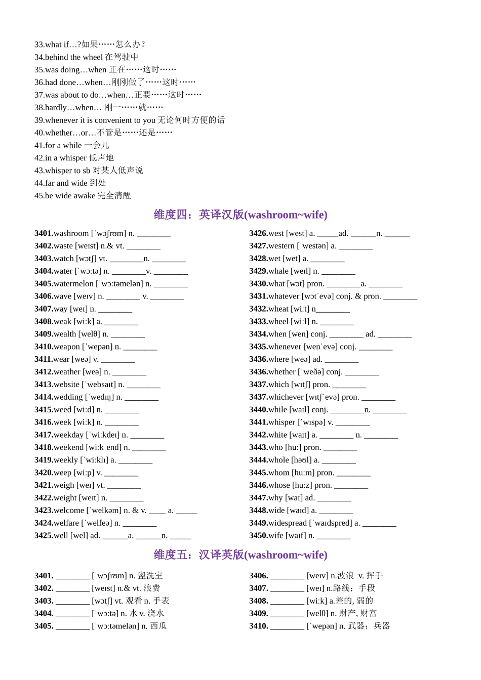第69天 washroom~wife（词形转换+单句填空+熟词新意+China Daily原创语填）-2024年高考英语3500词汇精讲精练（教师版）.docx_第3页