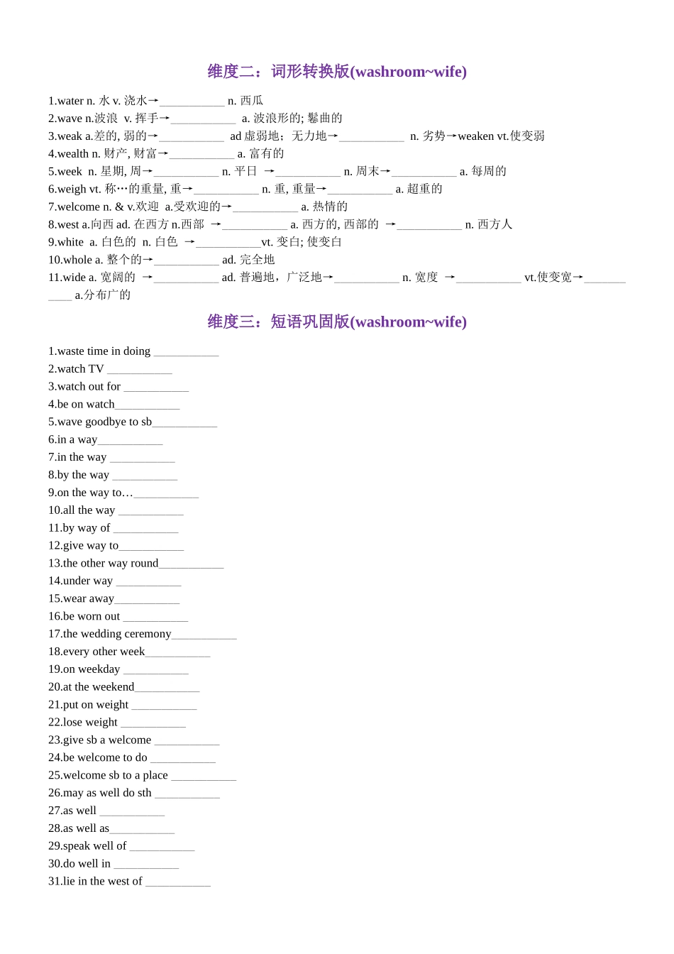 第69天 washroom~wife（词形转换+单句填空+熟词新意+China Daily原创语填）-2024年高考英语3500词汇精讲精练（原卷版）.docx_第2页