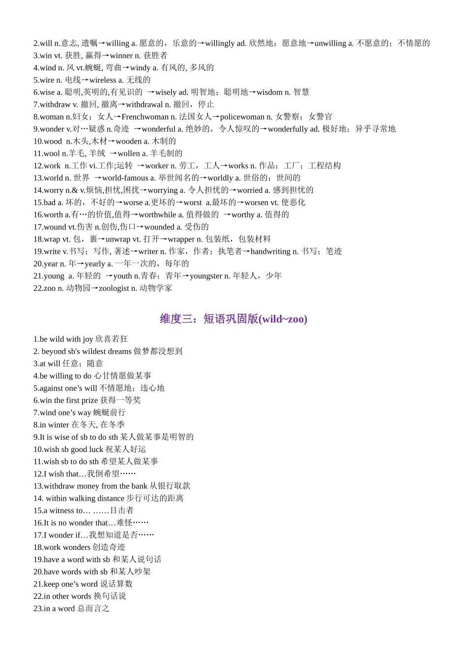 第70天 wild~zoo（词形转换+单句填空+熟词新意+China Daily原创语填）-2024年高考英语3500词汇精讲精练（教师版）.docx_第2页