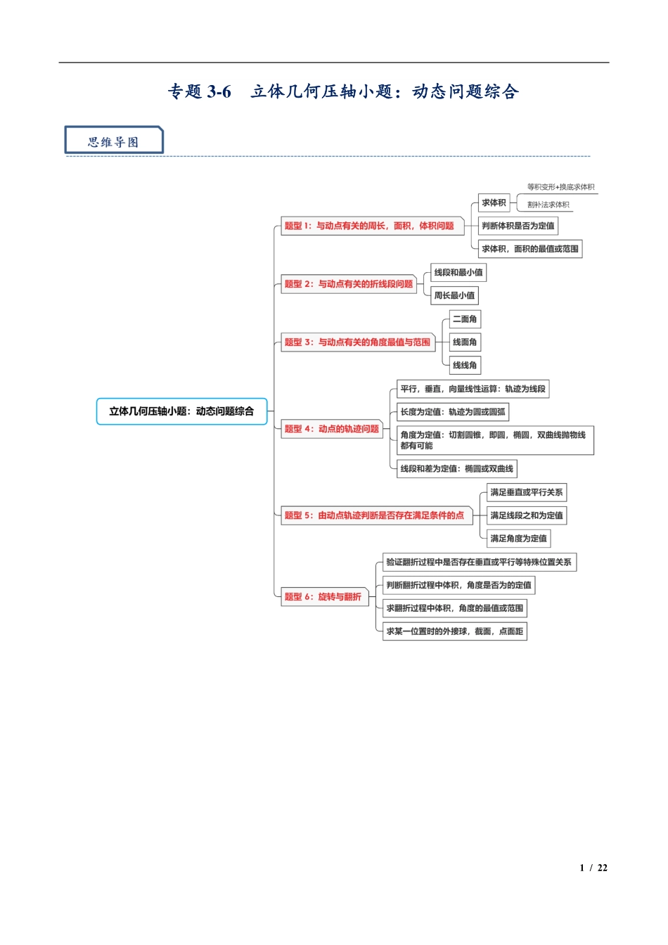 高考数学2024年高三培优讲义20---立体几何压轴动态问题：角度，体积，折线段，轨迹，翻折.pdf_第1页