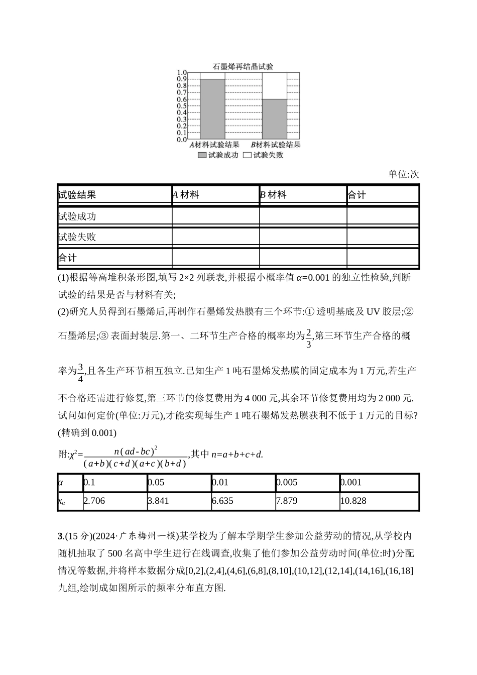 高考数学一轮总复习优化设计配人教A版-课时规范练69　概率与统计中的综合问题.docx_第2页